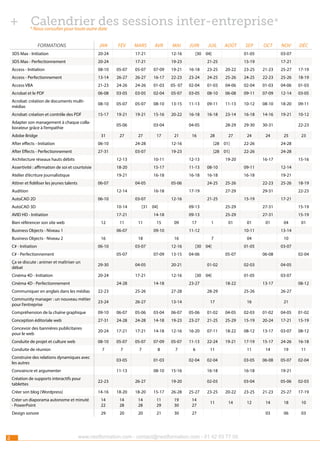 ++ *Calendrier date sessions inter-entreprise*
des
Nous consulter pour toute autre
Formations

jan

fév

mars

avr

mai

3DS Max - Initiation

20-24

17-21

12-16

3DS Max - Perfectionnement

20-24

17-21

juin

19-23

[30

juil

août

04]

sep

oct

nov

01-05

03-07

15-19

21-25

déc

17-21

Access - Initiation

08-10

05-07

05-07

07-09

19-21

16-18

23-25

20-22

23-25

21-23

25-27

17-19

Access - Perfectionnement

13-14

26-27

26-27

16-17

22-23

23-24

24-25

25-26

24-25

22-23

25-26

18-19

Access VBA

21-23

24-26

24-26

01-03

05- 07

02-04

01-03

04-06

02-04

01-03

04-06

01-03

Acrobat et le PDF

06-08

03-05

03-05

02-04

05-07

03-05

08-10

06-08

09-11

07-09

12-14

03-05

Acrobat: création de documents multimédias

08-10

05-07

05-07

08-10

13-15

11-13

09-11

11-13

10-12

08-10

18-20

09-11

Acrobat: création et contrôle des PDF

15-17

19-21

19-21

15-16

20-22

16-18

16-18

23-14

16-18

14-16

19-21

10-12

28-29

29-30

30-31

27

24

24

Adapter son management à chaque collaborateur grâce à l’empathie
Adobe Bridge

05-06
31

27

03-04
27

17

04-05
21

16

28

22-23
25

After effects - Initiation

06-10

24-28

12-16

[28

01]

22-26

24-28

After Effects - Perfectionnement

27-31

03-07

19-23

[28

01]

22-26

23

24-28

Architecture réseaux hauts débits

12-13

10-11

12-13

Assertivité : affirmation de soi et courtoisie

18-20

15-17

11-13

Atelier d’écriture journalistique

19-21

Attirer et fidéliser les jeunes talents

06-07

Audition

16-18
04-05

12-14

AutoCAD 2D

06-10

16-18
03-07

AutoCAD 3D

10-14

AVID HD - Initiation

17-21

Bien référencer son site web

12

Business Objects - Niveau 1

11

[31

17-19

04]

11

15

09

09-10
18

13-15

Ça se discute : animer et maîtriser un
débat

29-30

04-05

Cinéma 4D - Initiation

20-24

17-21

12-16

24-28

22-23
17-21

27-31

15-19

25-29

27-31

15-19

17

1

01

14-18

01

04

01-02

10
06-08

02-04

02-03

04-05

01-05

04]

01

03-07

05-07

23-27

04
13-14

01-05

04]

04-06

[30

01
10-11

7
[30

20-21

Cinéma 4D - Perfectionnement

18-19

25-29

16
12-16
07-09

25-26

29-31
15-19

11-12

03-07
05-07

27-29
21-25

19-21
22-23

09-13

16

C# - Perfectionnement

16-18
25-26

15-16
12-14

09-13

06-10

C# - Initiation

16-17
09-11

16-18
24-25

12-16
14-18

06-07

Business Objects - Niveau 2

16-18
05-06

19-20
08-10

03-07

18-22

13-17

08-12

Communiquer en anglais dans les médias

22-23

25-26

27-28

28-29

25-26

26-27

Community manager : un nouveau métier
pour l’entreprise

23-24

26-27

13-14

17

16

21

Compréhension de la chaîne graphique

09-10

06-07

05-06

03-04

06-07

05-06

01-02

04-05

02-03

01-02

04-05

01-02

Conception éditoriale web

27-31

24-28

24-28

14-18

19-23

23-27

21-25

25-29

15-19

20-24

17-21

15-19

Concevoir des bannières publicitaires
pour le web

20-24

17-21

17-21

14-18

12-16

16-20

07-11

18-22

08-12

13-17

03-07

08-12

Conduite de projet et culture web

08-10

05-07

05-07

07-09

05-07

11-13

22-24

19-21

17-19

15-17

24-26

16-18

7

7

7

8

7

6

11

11

14

19

11

02-04

02-04

03-05

06-08

05-07

02-04

15-16

16-18

16-18

19-21

19-20

02-03

03-04

05-06

02-03

Conduite de réunion
Construire des relations dynamiques avec
les autres

03-05

01-03

Convaincre et argumenter

11-13

08-10

Création de supports interactifs pour
tablettes

22-23

Créer son blog (Wordpress)

26-27
18-20

18-20

15-17

26-28

25-27

23-25

20-22

23-25

21-23

25-27

17-19

14
22

14
28

14
28

11
29

19
30

14
27

11

14

12

14

18

10

Design sonore

2

14-16

Créer un diaporama autonome et minuté
- PowerPoint

29

20

20

21

30

27

03

06

03

www.nextformation.com - contact@nextformation.com - 01 42 03 77 00

 