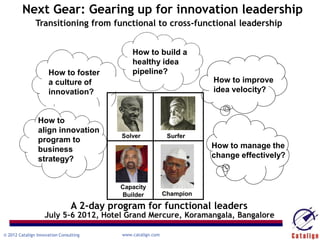Next Gear: Gearing up for innovation leadership
               Transitioning from functional to cross-functional leadership


                                               How to build a
                                               healthy idea
                     How to foster             pipeline?
                     a culture of                                        How to improve
                     innovation?                                         idea velocity?


                How to
                align innovation
                                          Solver               Surfer
                program to
                business                                                 How to manage the
                strategy?                                                change effectively?


                                          Capacity
                                          Builder             Champion

                                A 2-day program for functional leaders
                   July 5-6 2012, Hotel Grand Mercure, Koramangala, Bangalore

© 2012 Catalign Innovation Consulting      www.catalign.com
 