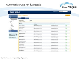 Automatisierung mit Rightscale Copyright of Screenshot and Rightscale Logo - Rightscale Inc. 