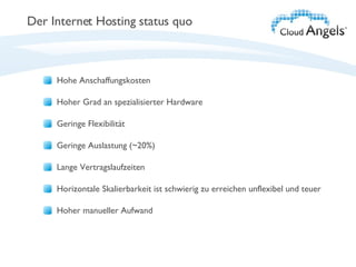 Der Internet Hosting status quo Hohe Anschaffungskosten Hoher Grad an spezialisierter Hardware Geringe Flexibilität Geringe Auslastung (~20%) Lange Vertragslaufzeiten Horizontale Skalierbarkeit ist schwierig zu erreichen unflexibel und teuer Hoher manueller Aufwand 