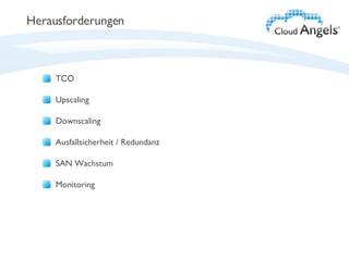 Herausforderungen TCO Upscaling Downscaling Ausfallsicherheit / Redundanz SAN Wachstum Monitoring 