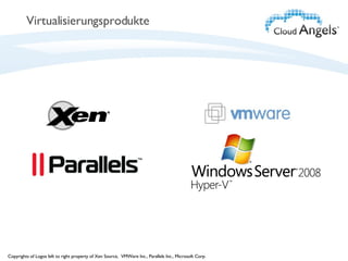 Virtualisierungsprodukte Copyrights of Logos left to right property of Xen Source,  VMWare Inc., Parallels Inc., Microsoft Corp. 