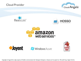 Cloud Provider Copyrights of Logos left to right property of Xcalibre communications ltd., Rackspace Hosting Inc., Amazon.com Inc, Joyent Inc., Microsoft Corp., Engine Yard Inc. 