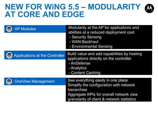 NEW FOR WiNG 5.5 – MODULARITY
AT CORE AND EDGE
AP Modules

Modularity at the AP for applications and
abilities at a reduced deployment cost
- Security Sensing
- WAN Backhaul
- Environmental Sensing

Applications at the Controller Build value and add capabilities by hosting
applications directly on the controller
- AirDefense
- Analytics
- Content Caching
OneView Management

See everything easily in one place
Simplify the configuration with network
hierarchies
Aggregate KPIs for overall network view
granularity of client & network statistics

 