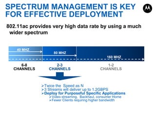 SPECTRUM MANAGEMENT IS KEY
FOR EFFECTIVE DEPLOYMENT
802.11ac provides very high data rate by using a much
wider spectrum

40 MHZ

80 MHZ
160 MHZ

6-8
CHANNELS

2-3
CHANNELS

1-2
CHANNELS

Twice the Speed as N
3 Streams will deliver up to 1.2GBPS
Deploy for Purposeful Specific Applications
Video streaming, Backhaul, consumer Home
Fewer Clients requiring higher bandwidth

 