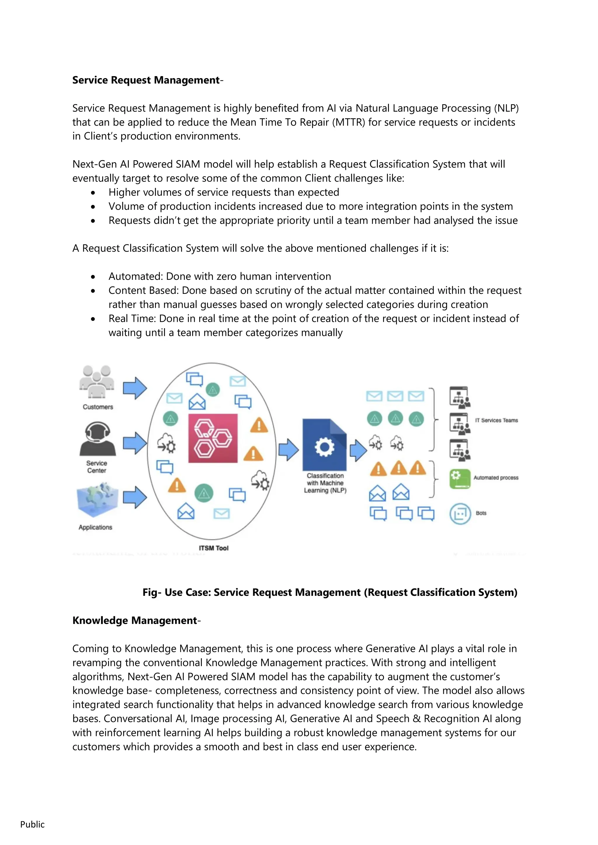 Siam Target Operating Model Next Gen AI Powered SIAM- Use Cases by Anurag Fuloria | PDF