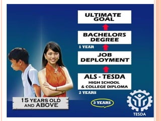 The Next Generation's Intervention to Philippines K-12 and ALS program