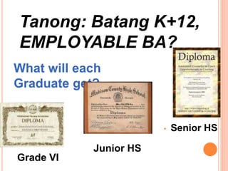 ? Senior HS
Tanong: Batang K+12,
EMPLOYABLE BA?
What will each
Graduate get?
Grade VI
Junior HS
 