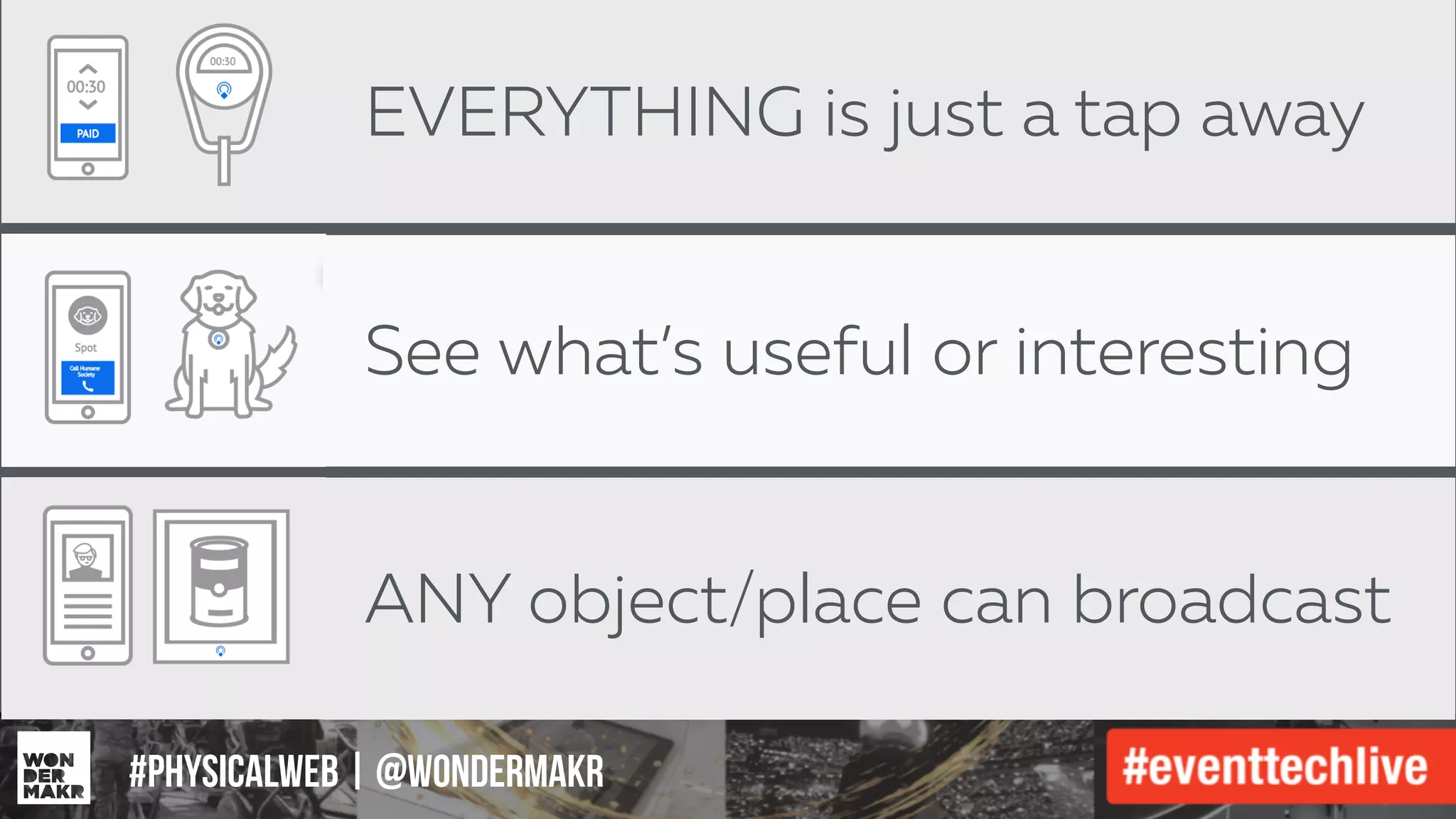 #IFCADC | #INNOVATION#physicalweb | @wondermakr
EVERYTHING is just a tap away
See what’s useful or interesting
ANY object/place can broadcast
 