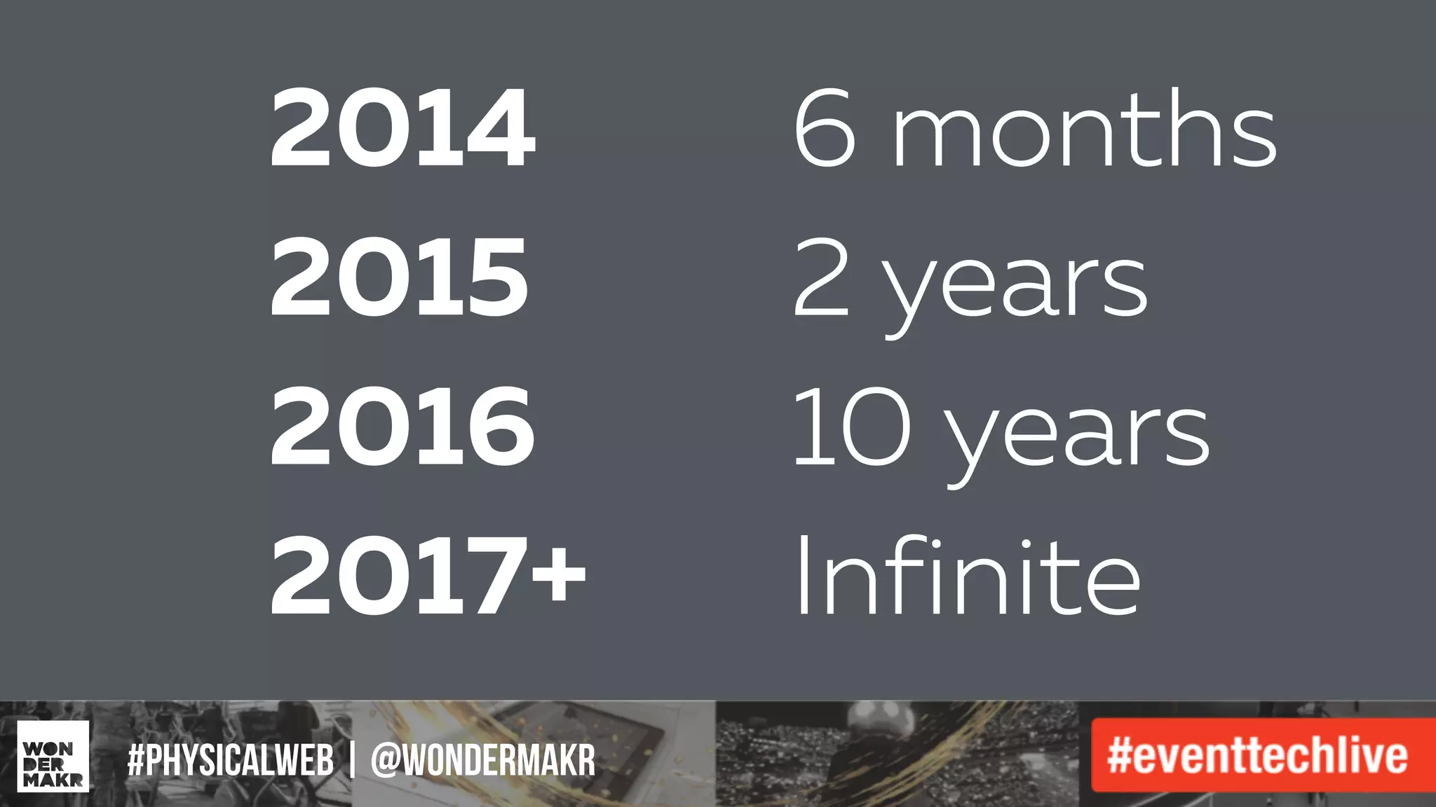 #IFCADC | #INNOVATION#physicalweb | @wondermakr
2014
2015
2016
6 months
2 years
10 years
2017+ Infinite
 