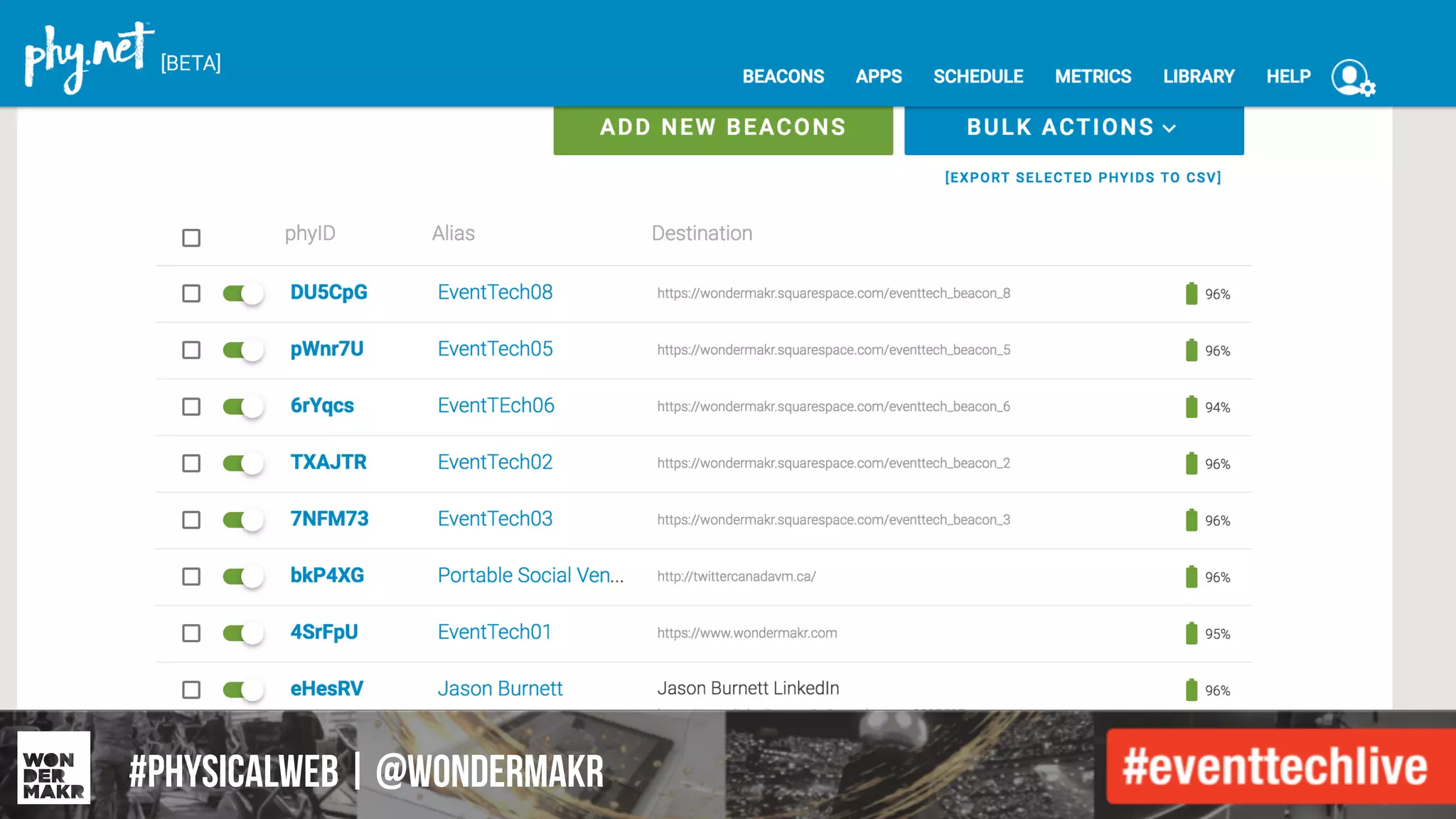 #IFCADC | #INNOVATION#physicalweb | @wondermakr
 