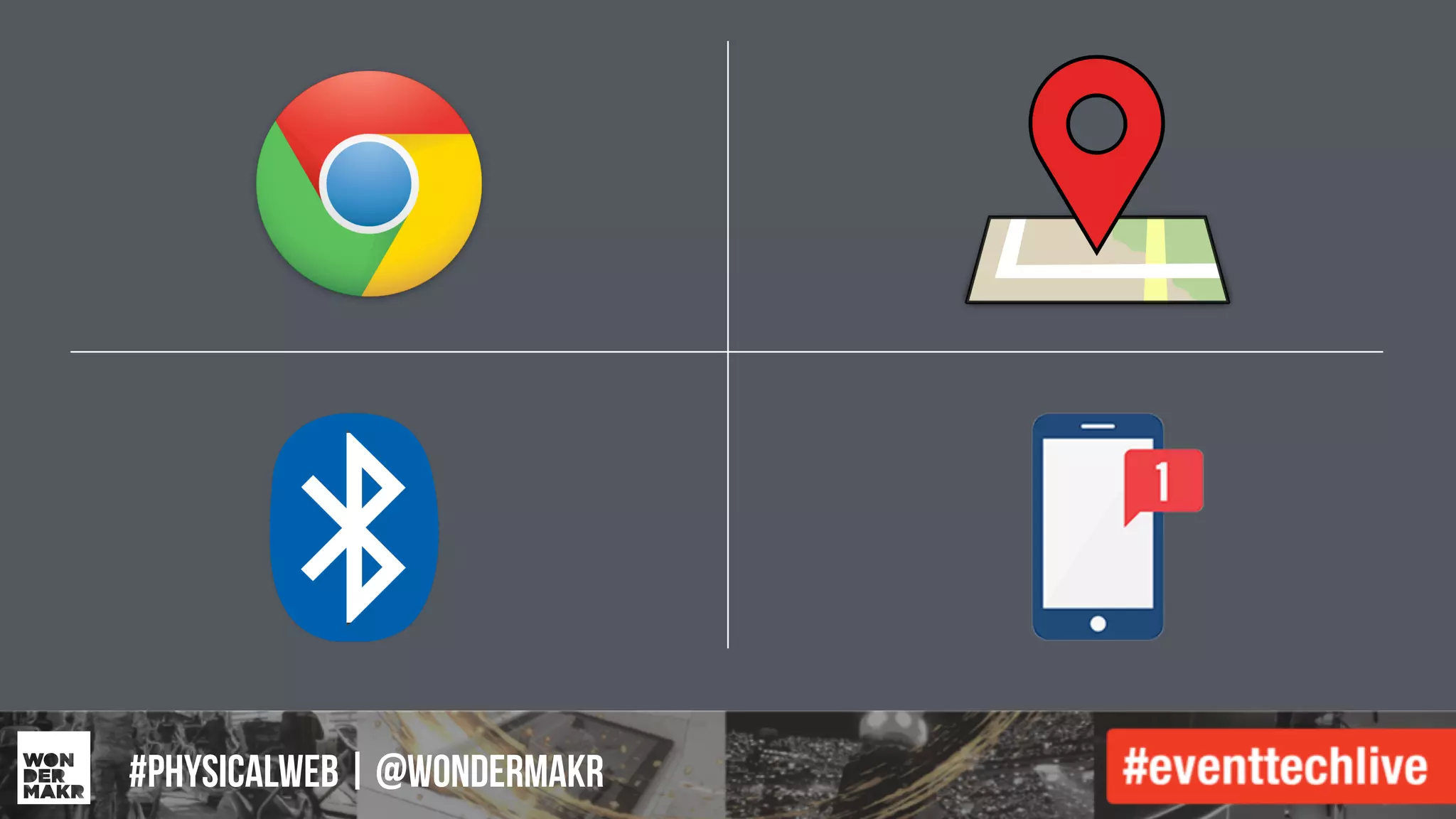 #IFCADC | #INNOVATION#physicalweb | @wondermakr
 