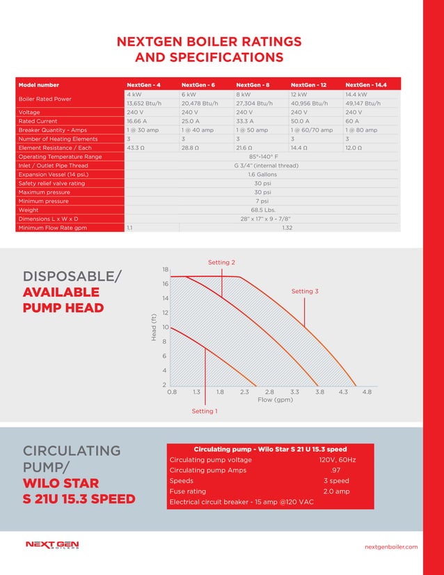 NextGen Boiler Brochure PDF