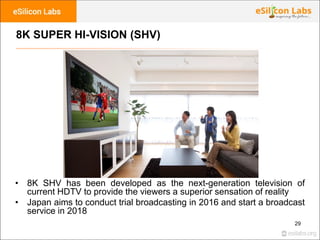 29
8K SUPER HI-VISION (SHV)
• 8K SHV has been developed as the next-generation television of
current HDTV to provide the v...