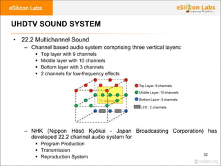 32
UHDTV SOUND SYSTEM
• 22.2 Multichannel Sound
– Channel based audio system comprising three vertical layers:
 Top layer...