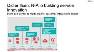 Didier Ilsen: N-Allo building service
innovation
From ‘call’ center to multi-channel customer interactions center
 
