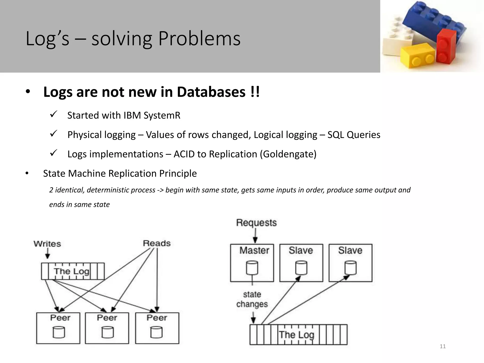 Log’s – solving Problems
4/5/2016 Confidential 11
• Logs are not new in Databases !!
 Started with IBM SystemR
 Physical logging – Values of rows changed, Logical logging – SQL Queries
 Logs implementations – ACID to Replication (Goldengate)
• State Machine Replication Principle
2 identical, deterministic process -> begin with same state, gets same inputs in order, produce same output and
ends in same state
• In Distributed Systems they Solve core problems
Ordering changes Distributing data
• Processing and replication
Active – Passive
Active - Active
 
