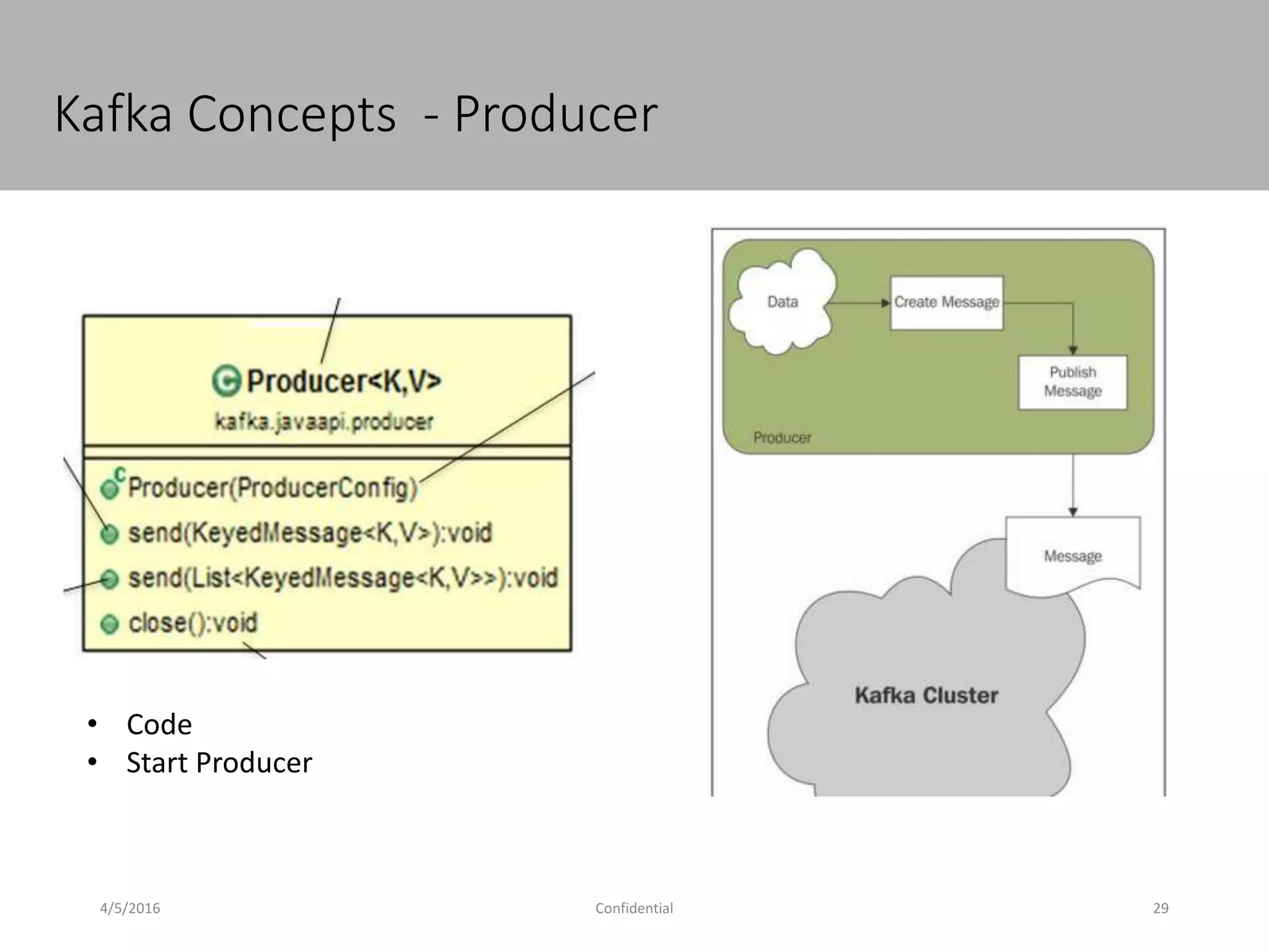 Kafka Concepts - Producer
4/5/2016 29Confidential
df
• Code
• Start Producer
 