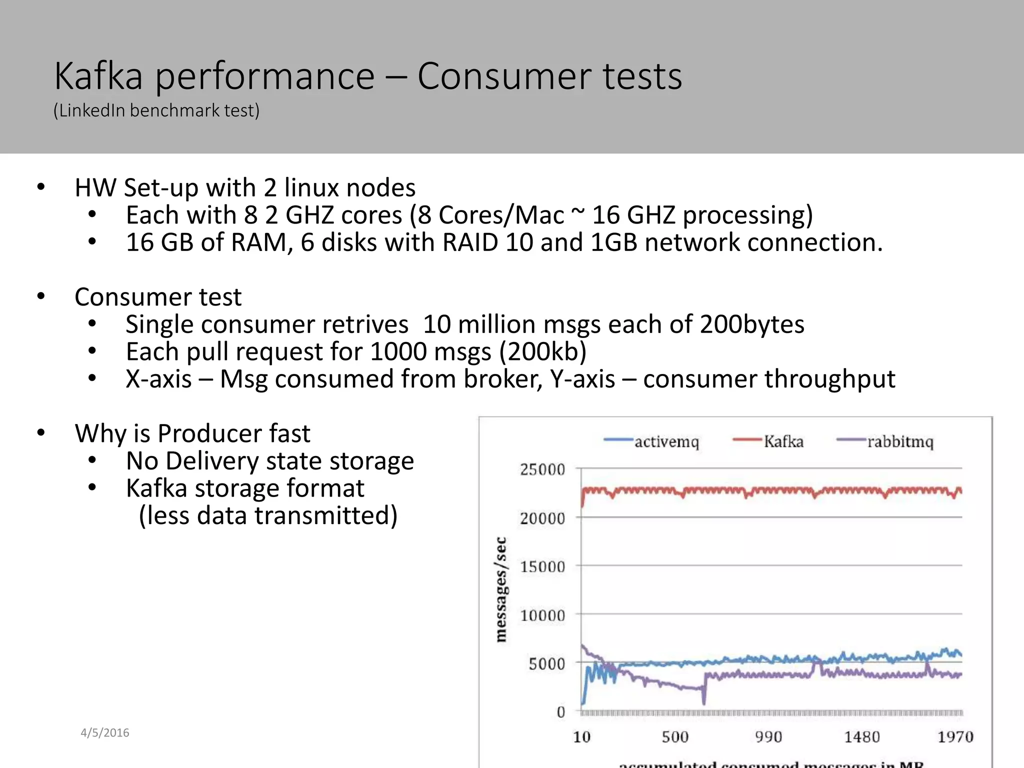 Kafka performance – Consumer tests
(LinkedIn benchmark test)
4/5/2016
Confidential 40
• HW Set-up with 2 linux nodes
• Each with 8 2 GHZ cores (8 Cores/Mac ~ 16 GHZ processing)
• 16 GB of RAM, 6 disks with RAID 10 and 1GB network connection.
• Consumer test
• Single consumer retrives 10 million msgs each of 200bytes
• Each pull request for 1000 msgs (200kb)
• X-axis – Msg consumed from broker, Y-axis – consumer throughput
• Why is Producer fast
• No Delivery state storage
• Kafka storage format
(less data transmitted)
 
