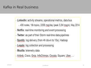 Kafka in Real business
4/5/2016
Confidential 16
 