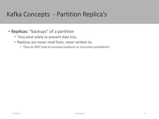 Kafka Concepts - Partition Replica’s
4/5/2016 25Confidential
• Replicas: “backups” of a partition
• They exist solely to prevent data loss.
• Replicas are never read from, never written to.
• They do NOT help to increase producer or consumer parallelism!
 