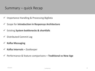 Summary – quick Recap
4/5/2016
Confidential 42
 Importance Handling & Processing BigData
 Scope for introduction in Responsys Architecture
 Existing System bottlenecks & shortfalls
 Distributed Commit Log
 Kafka Messaging
 Kafka Internals – ZooKeeper
 Performance & feature comparisons – Traditional vs New Age
 