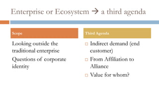 Enterprise or Ecosystem  a third agendaLooking outside the traditional enterpriseQuestions of corporate identityIndirect demand (end customer)From Affiliation to AllianceValue for whom?ScopeThird Agenda