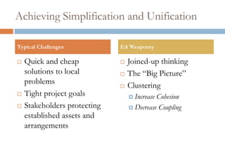 Achieving Simplification and UnificationQuick and cheap solutions to local problemsTight project goalsStakeholders protecting established assets and arrangementsJoined-up thinkingThe “Big Picture”ClusteringIncrease CohesionDecrease CouplingTypical ChallengesEA Weaponry