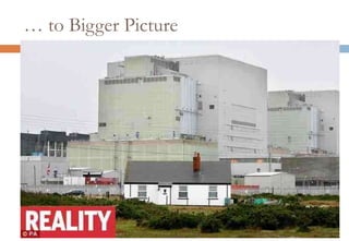 … to Bigger Picture