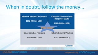 When in doubt, follow the money…
 