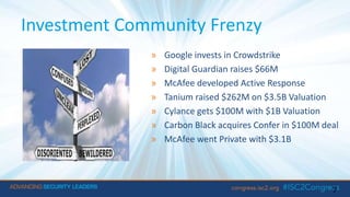 Investment Community Frenzy
7
» Google invests in Crowdstrike
» Digital Guardian raises $66M
» McAfee developed Active Response
» Tanium raised $262M on $3.5B Valuation
» Cylance gets $100M with $1B Valuation
» Carbon Black acquires Confer in $100M deal
» McAfee went Private with $3.1B
 