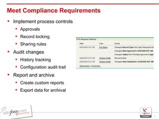 Meet Compliance Requirements Implement process controls Approvals Record locking Sharing rules Audit changes History tracking Configuration audit trail Report and archive Create custom reports Export data for archival 