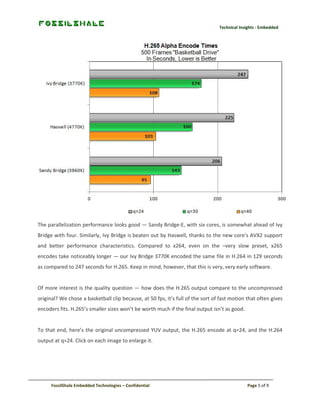 Technical Insights - Embedded

The parallelization performance looks good — Sandy Bridge-E, with six cores, is somewhat ahead of Ivy
Bridge with four. Similarly, Ivy Bridge is beaten out by Haswell, thanks to the new core’s AVX2 support
and better performance characteristics. Compared to x264, even on the –very slow preset, x265
encodes take noticeably longer — our Ivy Bridge 3770K encoded the same file in H.264 in 129 seconds
as compared to 247 seconds for H.265. Keep in mind, however, that this is very, very early software.

Of more interest is the quality question — how does the H.265 output compare to the uncompressed
original? We chose a basketball clip because, at 50 fps, it’s full of the sort of fast motion that often gives
encoders fits. H.265’s smaller sizes won’t be worth much if the final output isn’t as good.

To that end, here’s the original uncompressed YUV output, the H.265 encode at q=24, and the H.264
output at q=24. Click on each image to enlarge it.

FossilShale Embedded Technologies – Confidential

Page 5 of 9

 