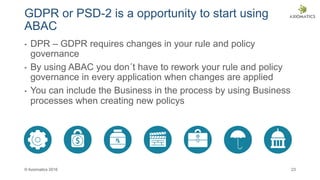 © Axiomatics 2016 23
GDPR or PSD-2 is a opportunity to start using
ABAC
⁃  DPR – GDPR requires changes in your rule and policy
governance
⁃  By using ABAC you don´t have to rework your rule and policy
governance in every application when changes are applied
⁃  You can include the Business in the process by using Business
processes when creating new policys
 