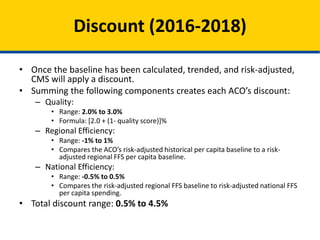 Discount (2016-2018)
• Once the baseline has been calculated, trended, and risk-adjusted,
CMS will apply a discount.
• Summing the following components creates each ACO’s discount:
– Quality:
• Range: 2.0% to 3.0%
• Formula: [2.0 + (1- quality score)]%
– Regional Efficiency:
• Range: -1% to 1%
• Compares the ACO’s risk-adjusted historical per capita baseline to a risk-
adjusted regional FFS per capita baseline.
– National Efficiency:
• Range: -0.5% to 0.5%
• Compares the risk-adjusted regional FFS baseline to risk-adjusted national FFS
per capita spending.
• Total discount range: 0.5% to 4.5%
 