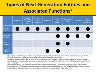 25
Types of Next Generation Entities and
Associated Functions1
1 This table is a simplified depiction of key design elements with respect to provider and supplier roles. It does not necessarily imply that
this list of capabilities is exhaustive with regards to possible ACO relationships and activities.
2 Providers/Suppliers may NOT also be any of the other three entity types. However, Preferred Providers, Capitation Affiliates, and SNF
Affiliates are not mutually exclusive with respect to each other. For instance, a Preferred Provider may also be a Capitation Affiliate but not
a Provider/Supplier.
3 There are two distinct roles involved in the 3-Day SNF Rule benefit enhancement: (1) admitting practitioners; and (2) SNFs. Admitting
practitioners must either be Next Generation Providers/Suppliers or Preferred Providers. SNFs may be Next Generation Providers/Suppliers
or SNF Affiliates. More information on the benefit enhancement may be found in Section VI.C.2. of the RFA.
 