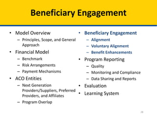 28
Beneficiary Engagement
• Model Overview
– Principles, Scope, and General
Approach
• Financial Model
– Benchmark
– Risk Arrangements
– Payment Mechanisms
• ACO Entities
– Next Generation
Providers/Suppliers, Preferred
Providers, and Affiliates
– Program Overlap
• Beneficiary Engagement
– Alignment
– Voluntary Alignment
– Benefit Enhancements
• Program Reporting
– Quality
– Monitoring and Compliance
– Data Sharing and Reports
• Evaluation
• Learning System
 