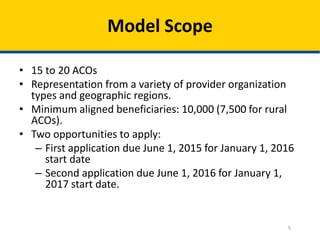 5
Model Scope
• 15 to 20 ACOs
• Representation from a variety of provider organization
types and geographic regions.
• Minimum aligned beneficiaries: 10,000 (7,500 for rural
ACOs).
• Two opportunities to apply:
– First application due June 1, 2015 for January 1, 2016
start date
– Second application due June 1, 2016 for January 1,
2017 start date.
 