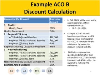 Example ACO B
Discount Calculation
Calculating the Discount Illustrative
Amount
1. Quality null
Quality Score 100%
Quality Component 2.0%
2. Regional Efficiency null
ACO Risk-Adjusted Baseline $12,000
Regional FFS Risk-Adjusted Baseline $13,000
Regional Efficiency Ratio 0.92
Regional Efficiency Discount Component -0.8%
3. National Efficiency null
Regional FFS Risk-Adjusted Baseline $13,000
National FFS Risk-Adjusted Baseline $11,500
National Efficiency Ratio 1.13
National Efficiency Discount Component 0.4%
Example ACO B Discount 1.6%
• In PY1, 100% will be used as the
quality score for all Next
Generation ACOs:
• [2.0 + (1-1.0)]%
• Example ACO B’s historic
baseline expenditures are 8%
less expensive than regional
FFS—ACO is rewarded for this
attainment by having the
discount reduced by 0.8%.
• ACO is in a region whose
spending is 13% higher than
national FFS—ACO’s discount is
increased by 0.4% to reflect this
regional-to-national FFS
differential.
10
 