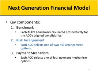 • Key components:
1. Benchmark
• Each ACO’s benchmark calculated prospectively for
the ACO’s aligned beneficiaries.
2. Risk Arrangement
• Each ACO selects one of two risk arrangement
options.
3. Payment Mechanism
• Each ACO selects one of four payment mechanism
options.
Next Generation Financial Model
12
 