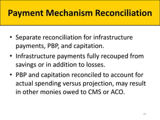 • Separate reconciliation for infrastructure
payments, PBP, and capitation.
• Infrastructure payments fully recouped from
savings or in addition to losses.
• PBP and capitation reconciled to account for
actual spending versus projection, may result
in other monies owed to CMS or ACO.
Payment Mechanism Reconciliation
26
 