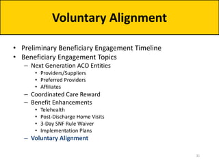 • Preliminary Beneficiary Engagement Timeline
• Beneficiary Engagement Topics
– Next Generation ACO Entities
• Providers/Suppliers
• Preferred Providers
• Affiliates
– Coordinated Care Reward
– Benefit Enhancements
• Telehealth
• Post-Discharge Home Visits
• 3-Day SNF Rule Waiver
• Implementation Plans
– Voluntary Alignment
Voluntary Alignment
31
 