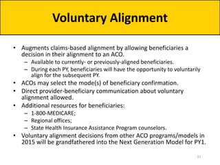 • Augments claims-based alignment by allowing beneficiaries a
decision in their alignment to an ACO.
– Available to currently- or previously-aligned beneficiaries.
– During each PY, beneficiaries will have the opportunity to voluntarily
align for the subsequent PY.
• ACOs may select the mode(s) of beneficiary confirmation.
• Direct provider-beneficiary communication about voluntary
alignment allowed.
• Additional resources for beneficiaries:
– 1-800-MEDICARE;
– Regional offices;
– State Health Insurance Assistance Program counselors.
• Voluntary alignment decisions from other ACO programs/models in
2015 will be grandfathered into the Next Generation Model for PY1.
Voluntary Alignment
32
 