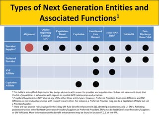 Types of Next Generation Entities and
Associated Functions1
9
1 This table is a simplified depiction of key design elements with respect to provider and supplier roles. It does not necessarily imply that
this list of capabilities is exhaustive with regards to possible ACO relationships and activities.
2 Providers/Suppliers may NOT also be any of the other three entity types. However, Preferred Providers, Capitation Affiliates, and SNF
Affiliates are not mutually exclusive with respect to each other. For instance, a Preferred Provider may also be a Capitation Affiliate but not
a Provider/Supplier.
3 There are two distinct roles involved in the 3-Day SNF Rule benefit enhancement: (1) admitting practitioners; and (2) SNFs. Admitting
practitioners must either be Next Generation Providers/Suppliers or Preferred Providers. SNFs may be Next Generation Providers/Suppliers
or SNF Affiliates. More information on the benefit enhancement may be found in Section VI.C.2. of the RFA.
 