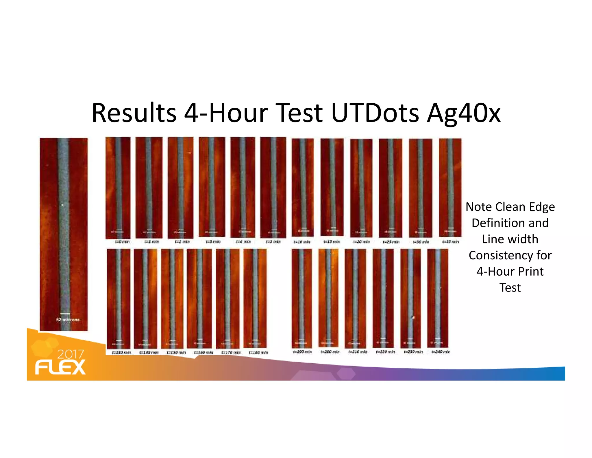 Results 4-Hour Test UTDots Ag40x
Note Clean Edge
Definition andDefinition and
Line width
Consistency for
4-Hour Print
Test
 