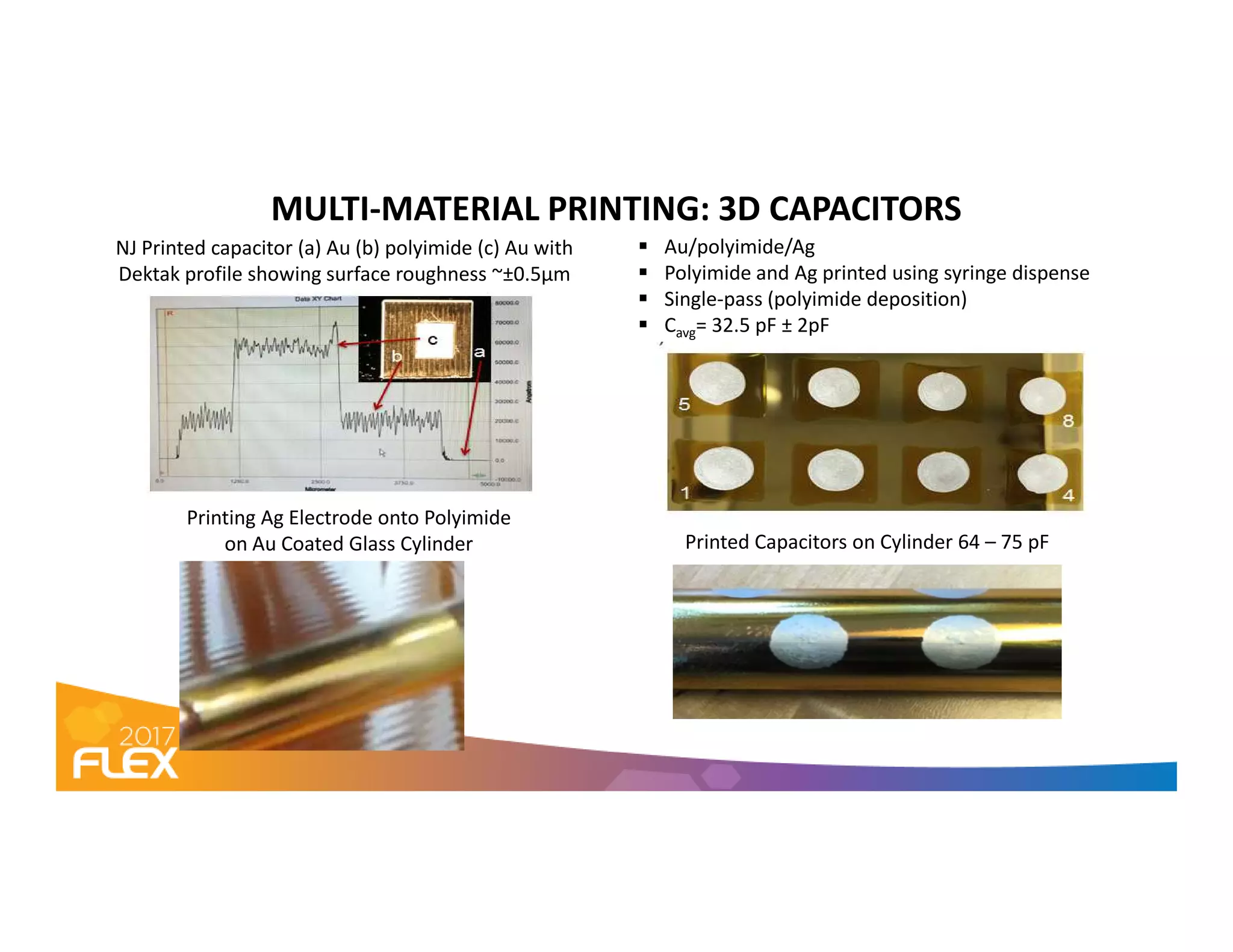 MULTI-MATERIAL PRINTING: 3D CAPACITORS
NJ Printed capacitor (a) Au (b) polyimide (c) Au with
Dektak profile showing surface roughness ~±0.5µm
Au/polyimide/Ag
Polyimide and Ag printed using syringe dispense
Single-pass (polyimide deposition)
Cavg= 32.5 pF ± 2pF
AB
Printing Ag Electrode onto Polyimide
on Au Coated Glass Cylinder Printed Capacitors on Cylinder 64 – 75 pF
 