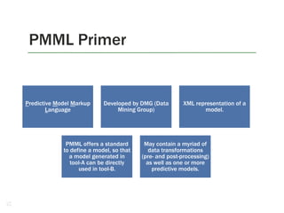 PMML Primer

Predictive Model Markup
Language

Developed by DMG (Data
Mining Group)

PMML offers a standard
to define a model, so that
a model generated in
tool-A can be directly
used in tool-B.

XML representation of a
model.

May contain a myriad of
data transformations
(pre- and post-processing)
as well as one or more
predictive models.

12

 