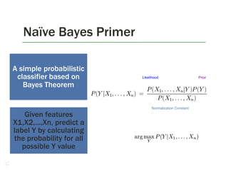 Naïve Bayes Primer
A simple probabilistic
classifier based on
Bayes Theorem

Given features
X1,X2,…,Xn, predict a
label Y by calculating
the probability for all
possible Y value

Likelihood

Normalization Constant

Prior

13

 