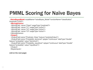 PMML Scoring for Naïve Bayes
<NaiveBayesModel modelName="naiveBayes_Model" functionName="classification"
threshold="0.003">
<MiningSchema>
<MiningField name="Class" usageType="predicted"/>
<MiningField name="V1" usageType="active"/>
<MiningField name="V2" usageType="active"/>
<MiningField name="V3" usageType="active"/>
</MiningSchema>
<Output>
<OutputField name="Predicted_Class" feature="predictedValue"/>
<OutputField name="Probability_democrat" optype="continuous" dataType="double"
feature="probability" value="democrat"/>
<OutputField name="Probability_republican" optype="continuous" dataType="double"
feature="probability" value="republican"/>
</Output>
<BayesInputs>
(ctd on the next page)

19

 