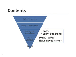 Contents
Big Data Computations

Hadoop 2.0 (Hadoop YARN)

Berkeley data
analytics stack

PMML
Scoring for
Naïve Bayes

GraphLab

• Spark
• Spark Streaming
• PMML Primer
• Naïve Bayes Primer

2

 